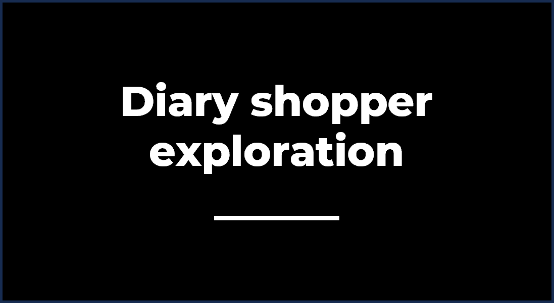 How do Swedish diary shoppers make their choice?